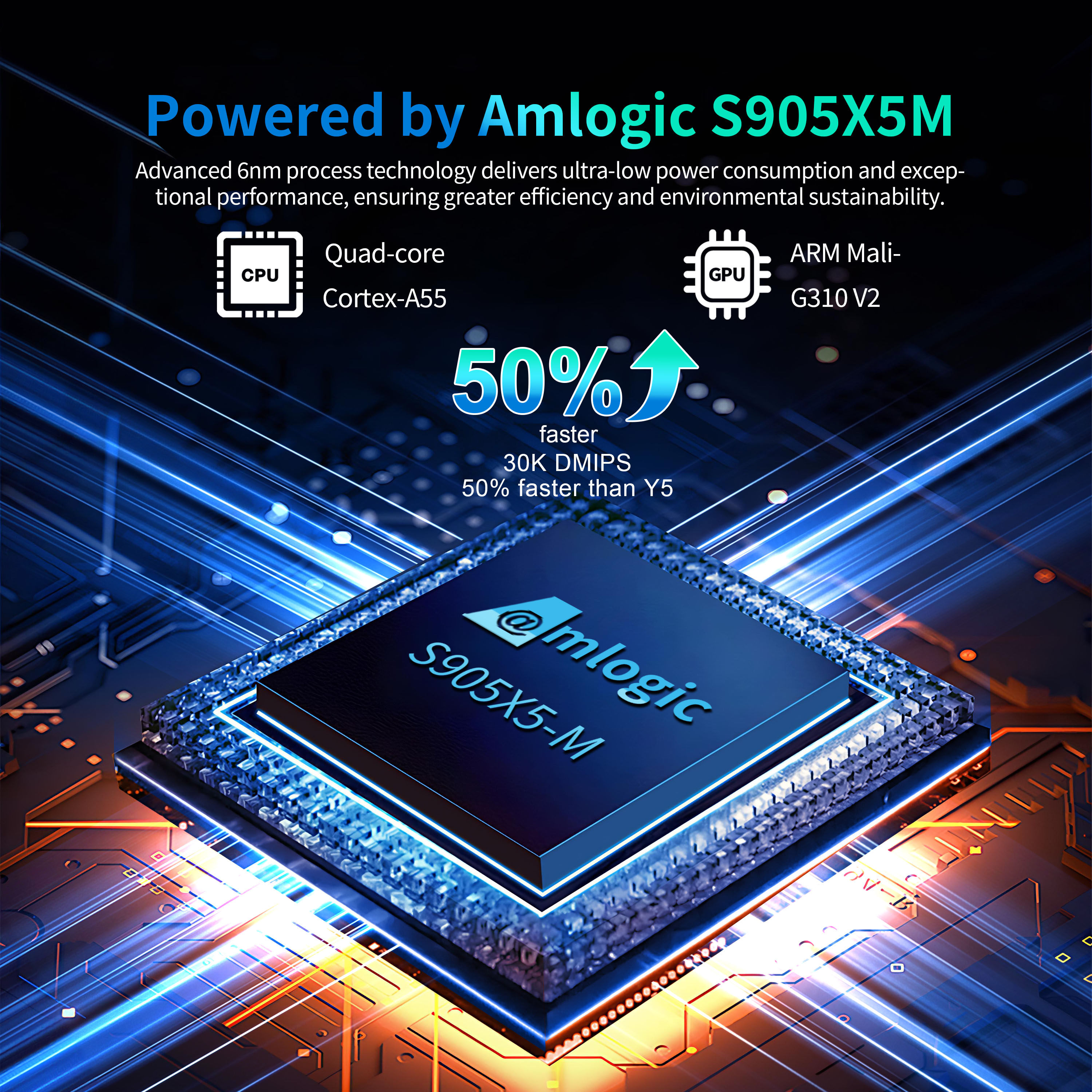 HDD-плеер x96 m200 amlogic s905x5m 4k tv box 5g wifi bt5.0 ai-sr 1000m No brand