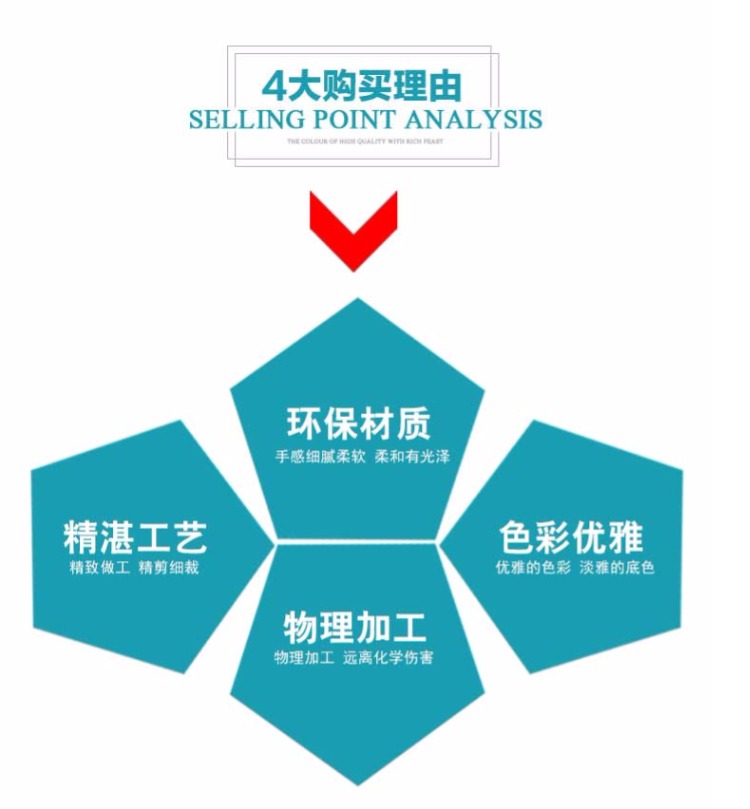 PVC khăn trải bàn tròn nhà hàng bàn tròn khăn trải bàn không thấm nước và chống dầu dùng một lần chống vảy nhựa hộ gia đình khăn trải bàn tròn - Khăn trải bàn khăn trải bàn hàn quốc