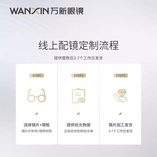 ເລນ Wanxin 1.56/1.61/1.67/1.74 ຕ້ານລັງສີຕ້ານແສງສີຟ້າ resin myopia aspherical lens