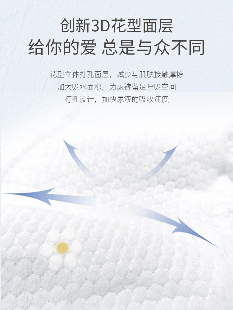 Jiaying Monet Garden Ultra-Thin Breathable Soft Medical-Grade Diapers Baby Dry Baby Pull-Up Pants Diapers