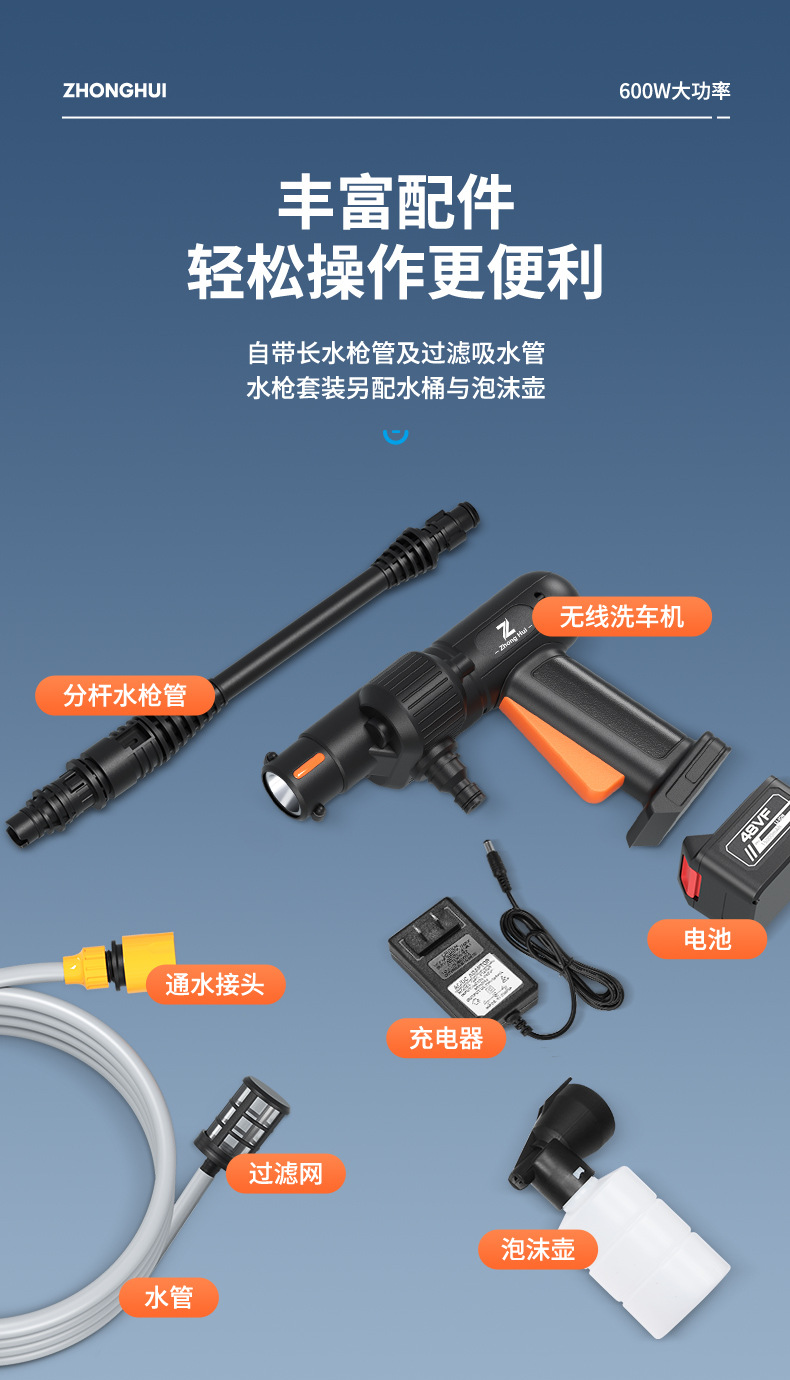 Подробная информация о третьей машине стирания GUN_16.JPG