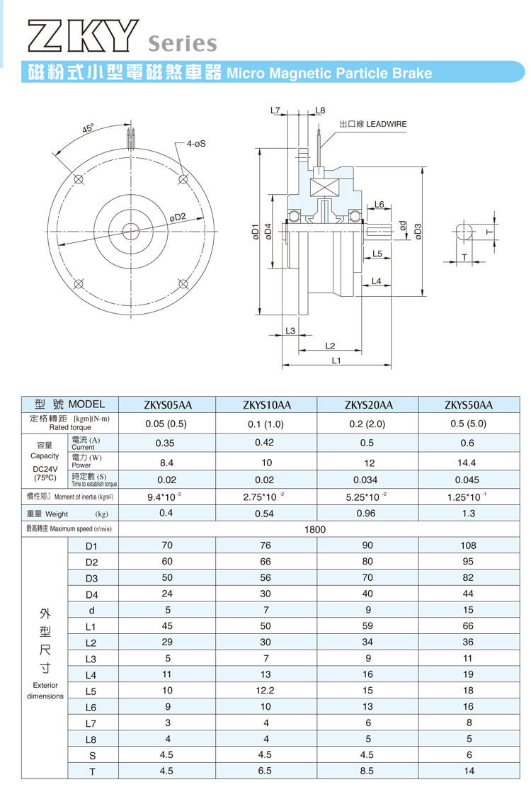 仟岱磁粉刹车器ZKYS05AA微小型ZKYS10AA ZKYS20AA ZKYS50A制动24V 磁粉制动器,磁粉刹车器,仟岱磁粉,台湾仟岱,可调制动器