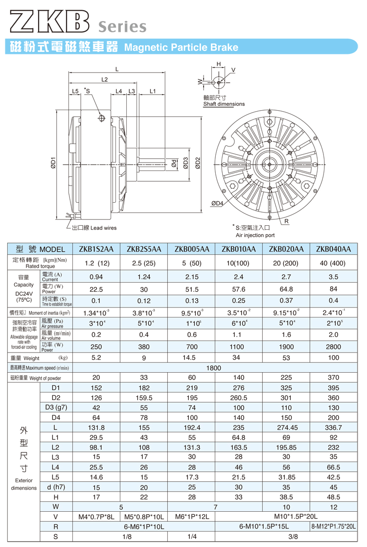 仟岱磁粉刹车器ZKB1S2AA 2S5AA 005AA 010AA 020AA 040电磁制动器 磁粉制动器,磁粉刹车器,仟岱,电磁制动器,调扭力制动器