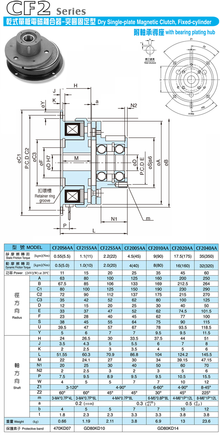 电磁离合器CDF1S5AJ柴油机马达电机离合干式CF承轴凸圆绕线机24V 电磁离合器,内轴承电磁离合器,仟岱离合器,电机离合器,干式离合器