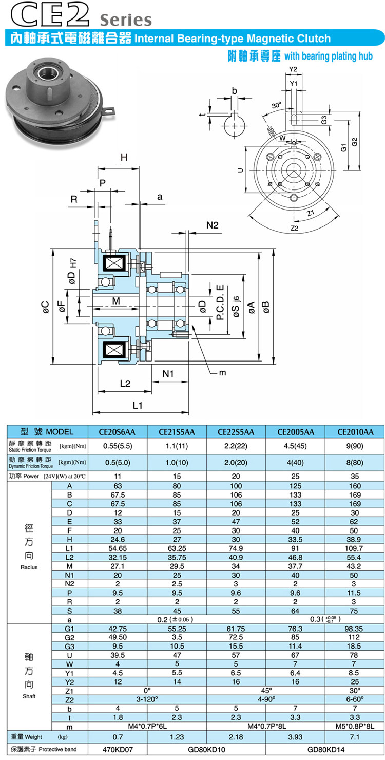 仟岱电磁离合器CDE0S6AI/AO CDE1S5AF CDE05AB CDE2S5AD内轴承24V 内轴承离合器,电磁离合器,仟岱电磁离合器,干式单板电磁离合器,电机离合器