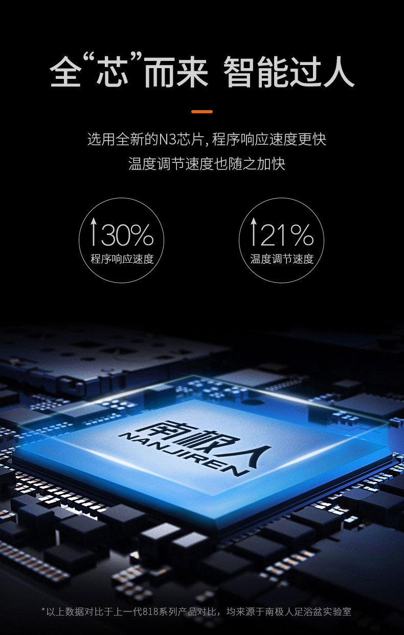 南极人 全自动控温足浴器 熏蒸泡三合一 图5
