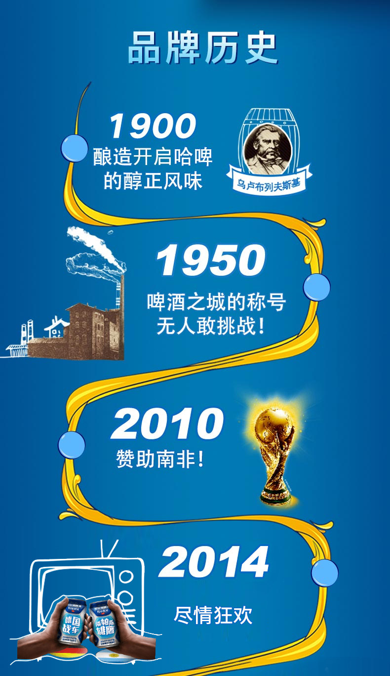 临期特价!500mlx18听 Harbin哈尔滨啤酒 冰纯白啤整箱装 39元包邮 值值值-买手聚集的地方