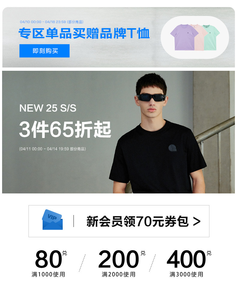 4.10 День категории солнцезащитного крема