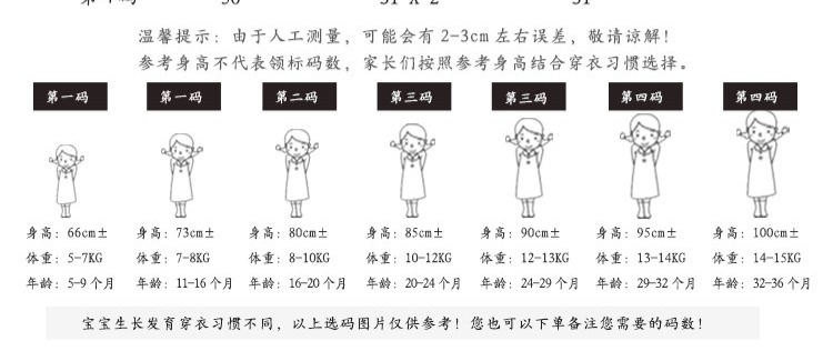 Bé gái mặc váy công chúa cộng với nhung bé gái Váy kẻ sọc 0 1-3 tuổi bé thu đông phiên bản Hàn Quốc đầm đẹp cho be gái 7 tuổi