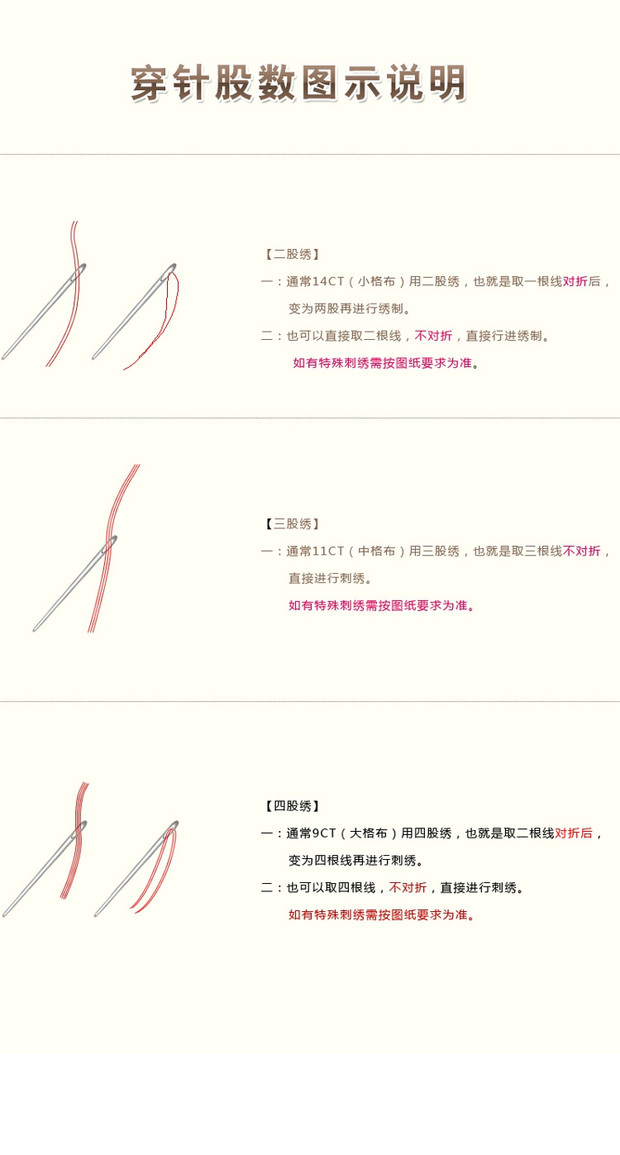 Fang Zhen nghiên cứu Chữ thập Stitch Kit biểu tượng mặt dây chuyền hai mặt học sinh thêu thêu thủ công rất đơn giản và dễ dàng - Công cụ & phụ kiện Cross-stitch tranh thêu chữ thập phong cảnh