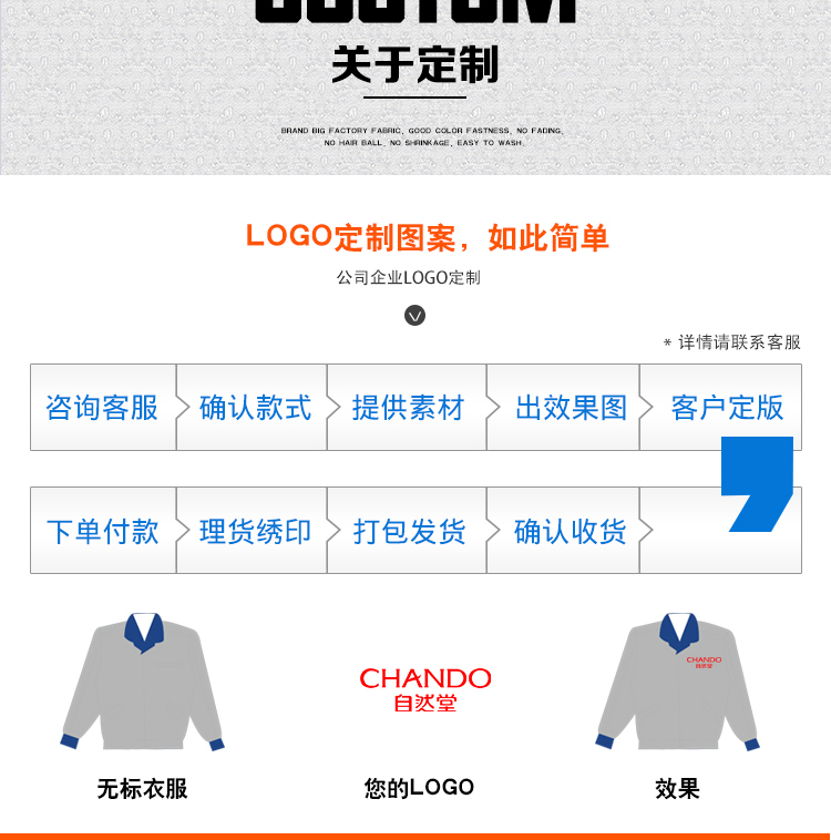 Lưới mã hóa chống xước bền mũ vành lưới mũ thực phẩm mũ nhà máy thực phẩm mũ công tác xưởng mũ y tế mũ chống bụi mũ hairnet mũ trùm đầu y tế
