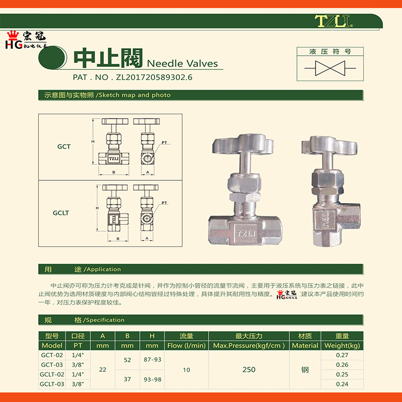 液压压力表开关阀GCT-02和GCLT02适合哪些应用场景？如何选择合适的产品？