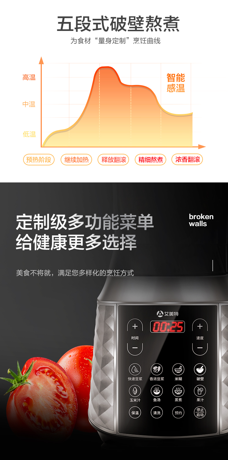 艾美特 全自动 多功能破壁料理机 1.75L 图8