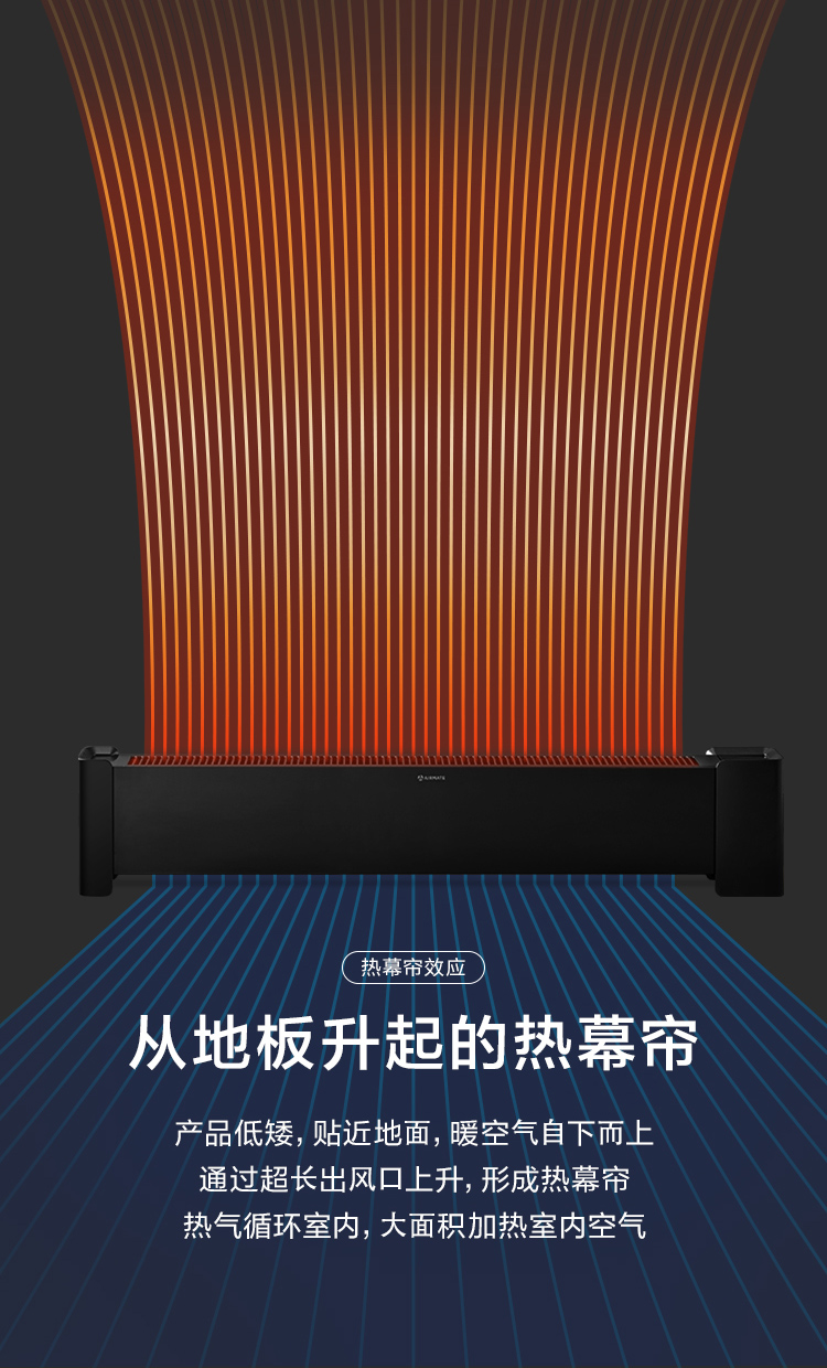 艾美特 踢脚线取暖器 移动地暖 全屋取暖 图4