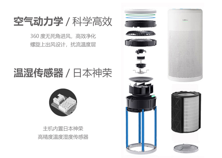 máy lọc không khí xiaomi mi air purifier 2h Máy lọc không khí thông minh Phần Lan LIFAair350 330 310 ngoài chất gây dị ứng hydrazine formaldehyd TVOC máy lọc không khí xiaomi 2c