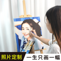 Photos Custom DIY handmade birthday gifts Girls send girlfriends boyfriend friends wife Mens Eve Valentines Day