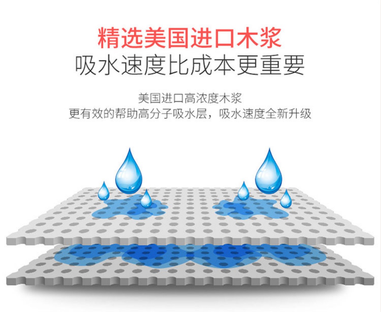 Tã chó dày s100 miếng thú cưng nước tiểu pad tã chó cung cấp mèo và chó thỏ nước tiểu tã giấy khử mùi - Cat / Dog Beauty & Cleaning Supplies 	găng tay chải lông thú cưng	