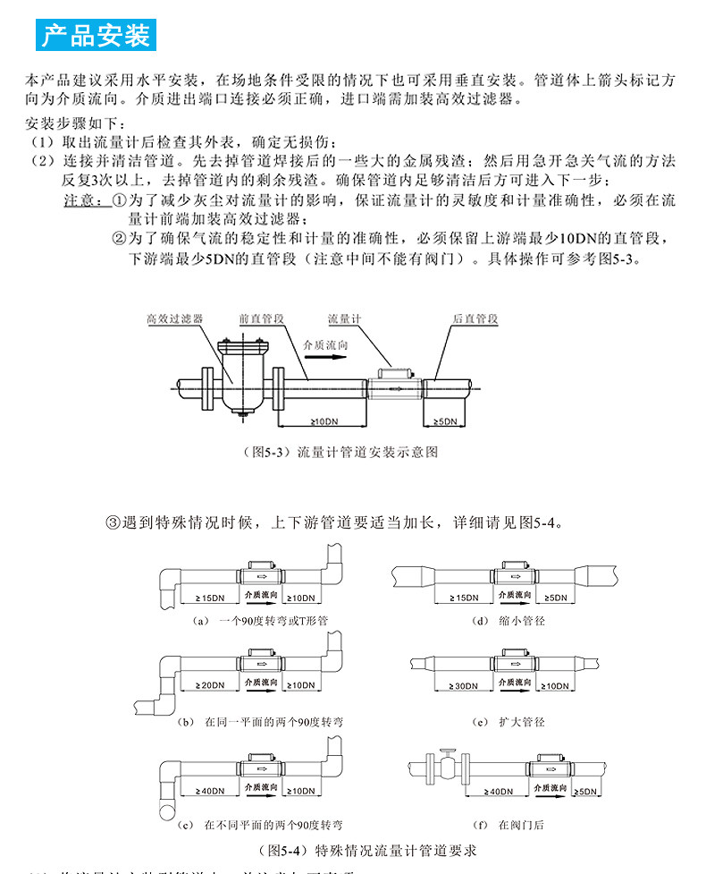 MF2050Be-AB-A气体质量流量计空气专用 MF2000系列气体质量流量计,MF2025气体质量流量计,MF2032气体质量流量计,MF2050气体质量流量计,MF2080气体质量流量计