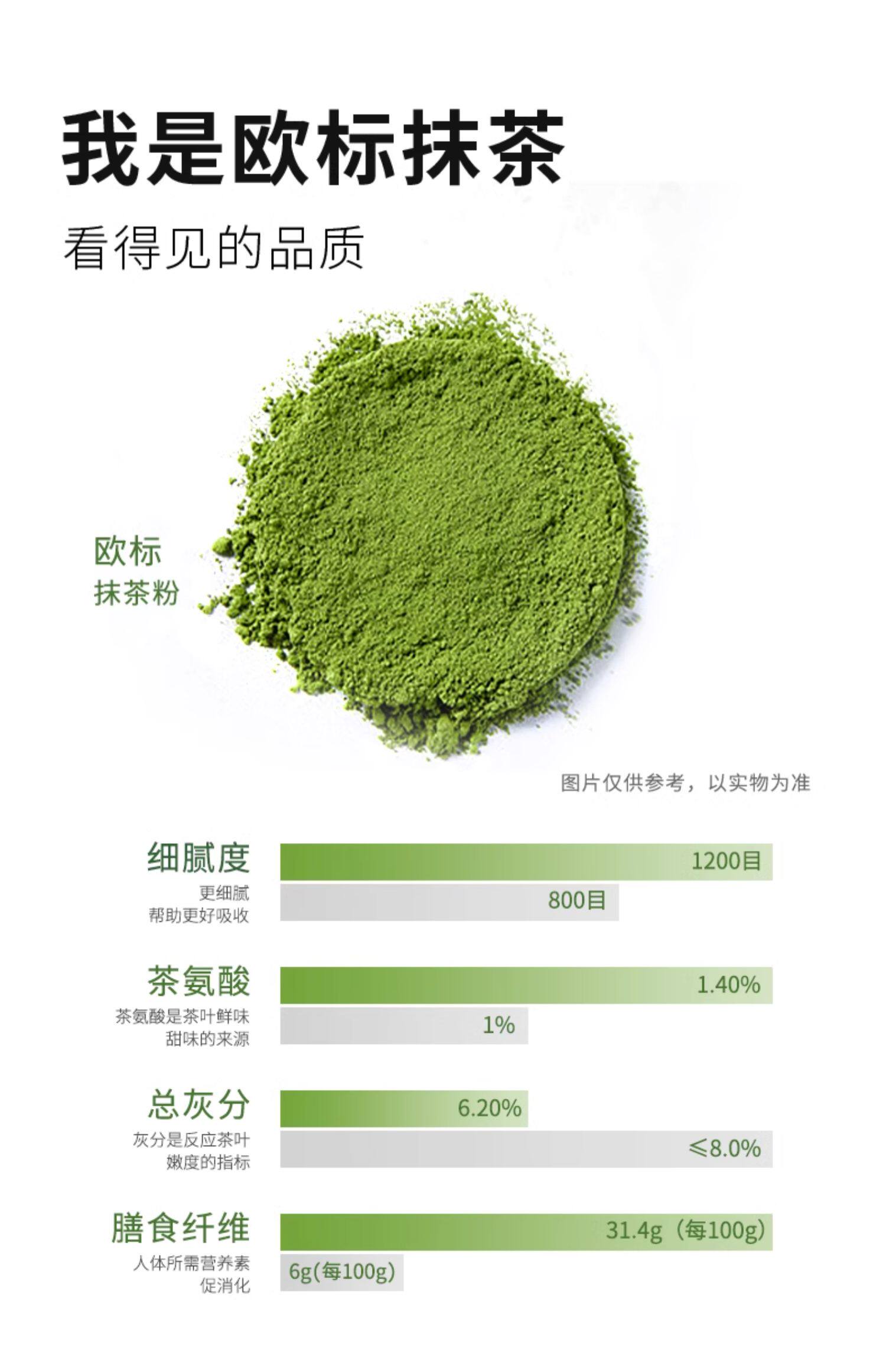 【中國直郵】 貴茶 抹茶粉1.5g*30小包 0添加糖飲品 拿鐵烘焙調飲