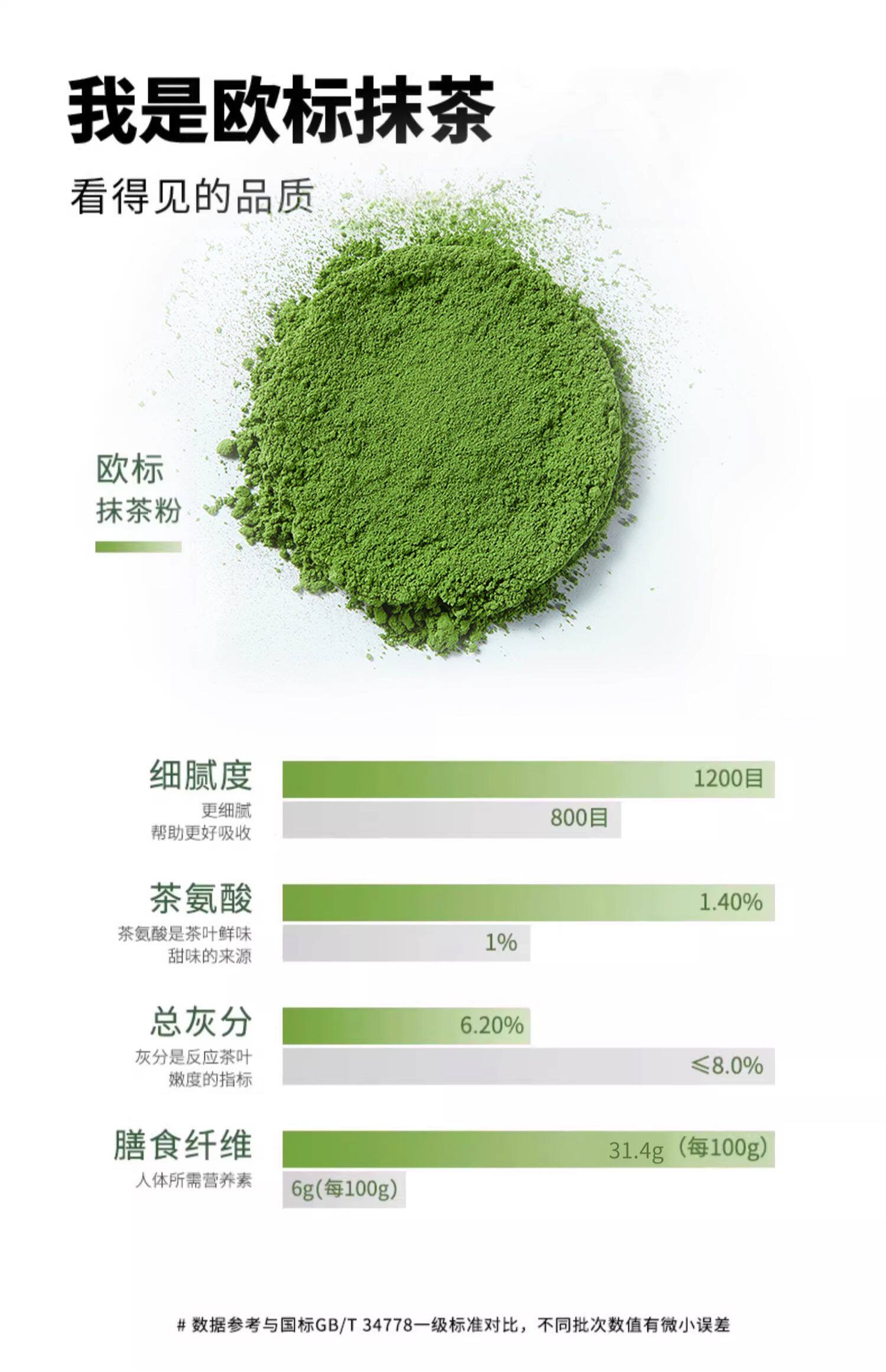 贵茶  欧标纯抹茶粉30g/包 冲饮小包装 生椰牛奶拿铁烘焙