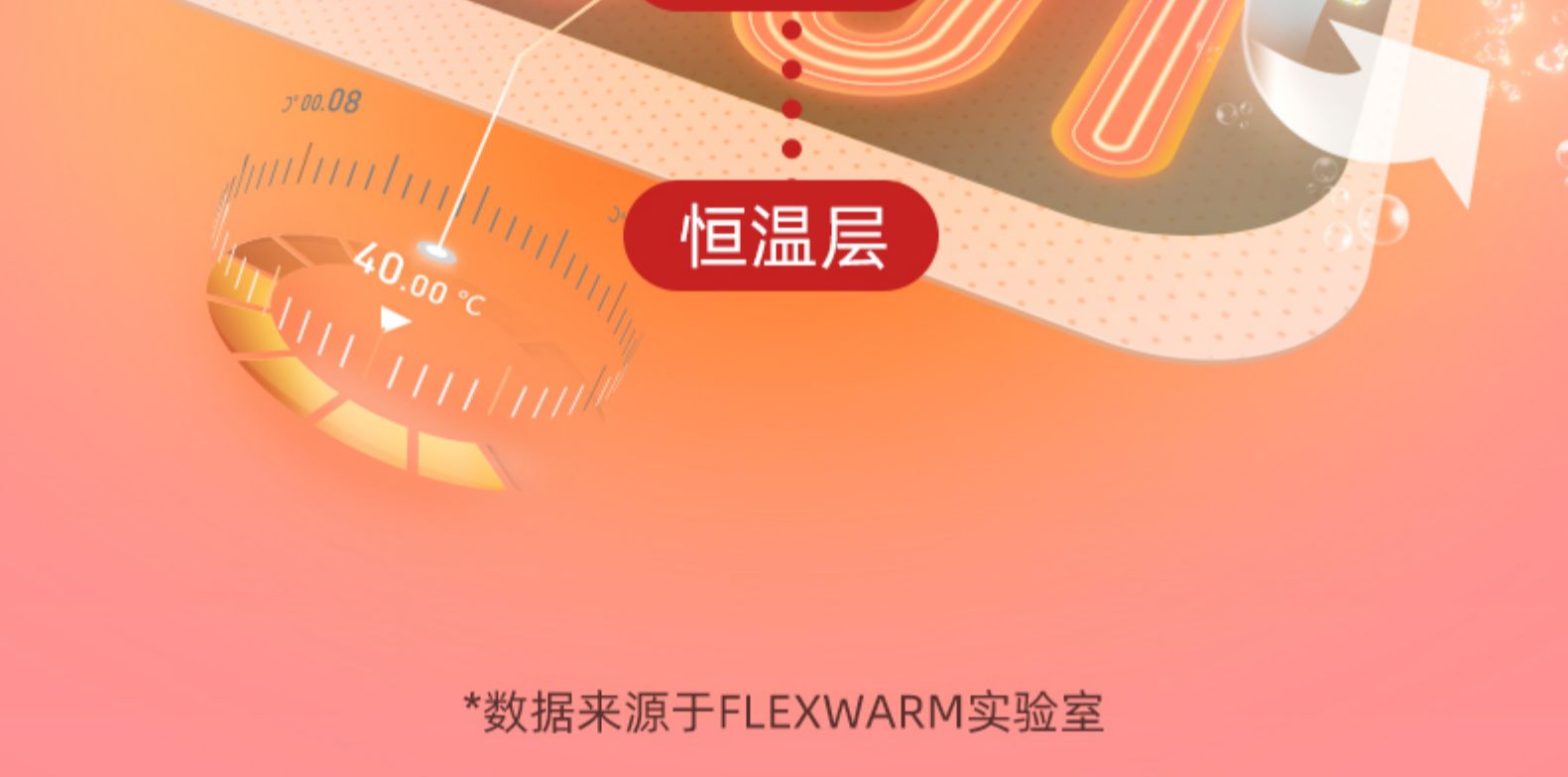 国家射击队赞助商 飞乐思 恒温电热围巾 三档可调 可水洗 图11