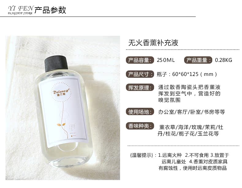 vòng tay trầm hương Nước hoa Dilani 250ml không cháy dễ dàng bổ sung nước hoa phòng ngoài hương liệu nước hoa thơm nhà trong nhà - Sản phẩm hương liệu trầm nụ
