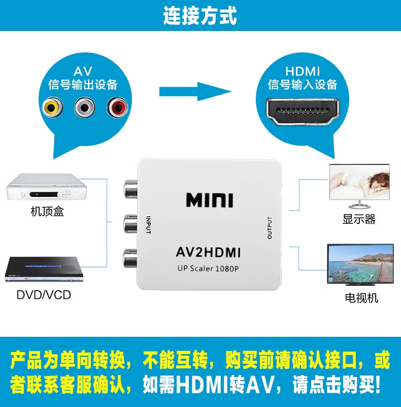 Máy trò chơi AV sang HDMI HD 4K TV chuyên dụng chuyển đổi cắm và phát âm thanh và video - Kiểm soát trò chơi