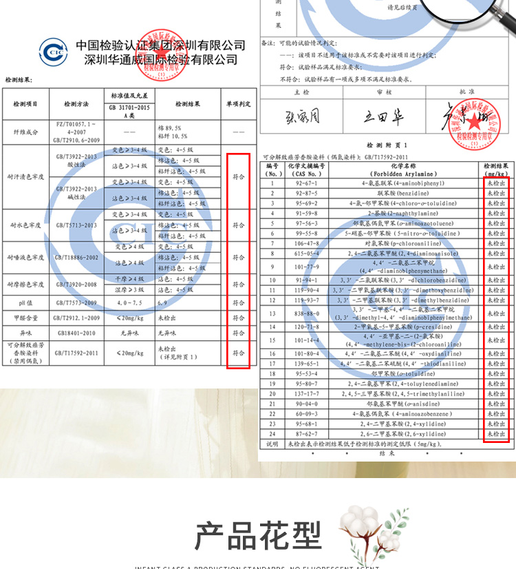 Khăn gối trẻ em bằng vải bông gạc sáu lớp hoạt hình cho bé Khăn bông mềm và thoáng khí mẫu giáo mùa xuân và mùa thu mỏng vỏ gối đẹp