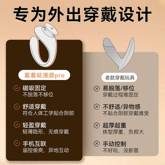 Shy shy roaming pro remote vibrating egg app remote control female sex products adult outing wear small toys