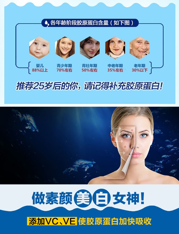 Tongren Yangshengtang Collagen Powder Aloe Vera Viên nang Khử muối Chloasma đốm mụn In sẹo Sản phẩm chăm sóc sức khỏe nhăn - Thực phẩm dinh dưỡng trong nước thực phẩm chức năng bổ sung canxi