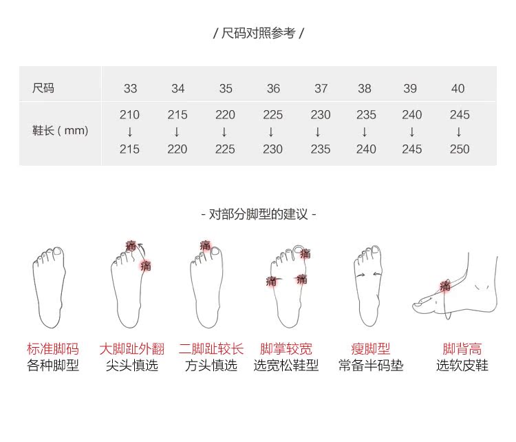 2018 mới khởi động ngắn nữ Martin khởi động ống ngắn ins cao gót trong ống toe nhọn vớ tốt với chic skinny khởi động