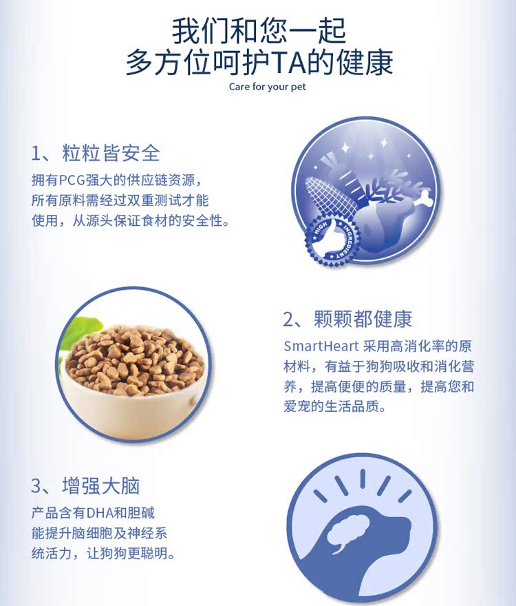 Thức ăn cho chó SmartHeart Huixin 1,3kg - Chó Staples thức ăn cho chó mẹ sau sinh