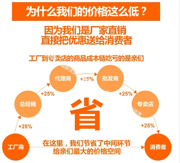 Giá đặc biệt! Loại bỏ bụi tĩnh điện C bàn chải Micro lau khô Bàn chải đa chức năng Máy tẩy lông quần áo - Hệ thống giá giặt máy cắt lông áo dạ
