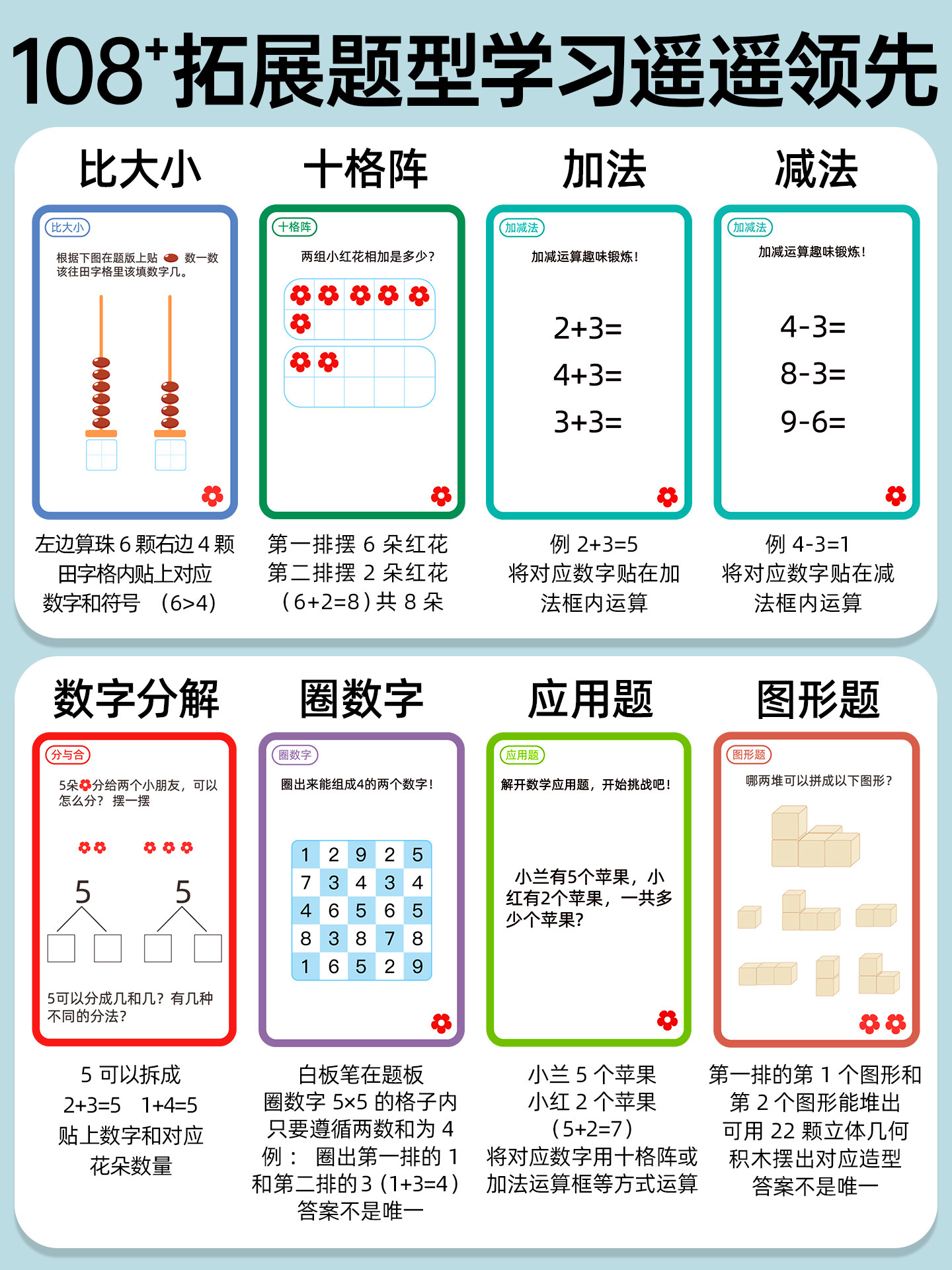 Complete Set of Math Teaching Aids for First Grade Elementary School, Including Cubes, Counters, and Tools for Learning Geometric Shapes, School Supplies Set, Essential Stationery for the Start of School