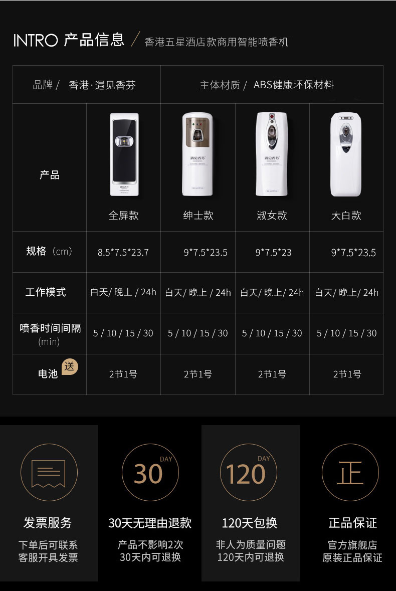 lau sàn gift Gặp gỡ gia đình Xiangfen bình xịt khí dung phòng ngủ thơm nhà vệ sinh khử mùi nước hoa xịt làm mát không khí - Trang chủ chất tẩy dầu mỡ siêu mạnh
