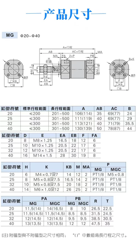 Xi lanh mini tác động kép bằng thép không gỉ MG20 25 32 40 50X75X100X150X200X300S các loại xi lanh khí nén ký hiệu xi lanh khí nén