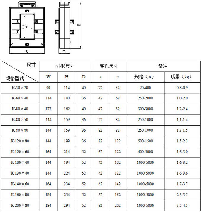 安科瑞AKH-0.66/K P-120*60 300/5（1）A开口式保护型电流互感器 电流互感器,安科瑞,AKH-0.66/K P-120*60
