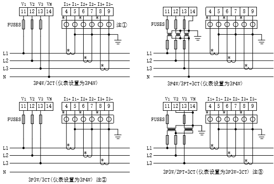 安科瑞直销APM801开孔92mm 精度0.2S级全功能极值监测多功能电表 多功能电表,APM801,安科瑞