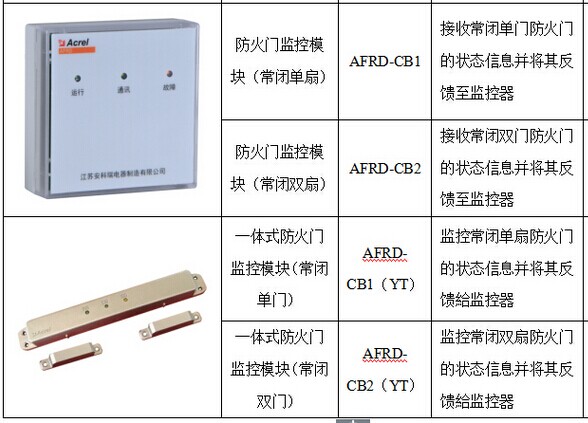 安科瑞防火门监控装置之AFRD-CB2双扇防火门常闭监控模块 双扇防火门常闭监控模块,AFRD-CB2,安科瑞