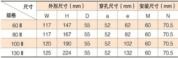 安科瑞AKH-0.66/III 60III 600/1A测量型电流互感器 厂家直销 电流互感器,安科瑞,测量型,AKH-0.66/III 60III