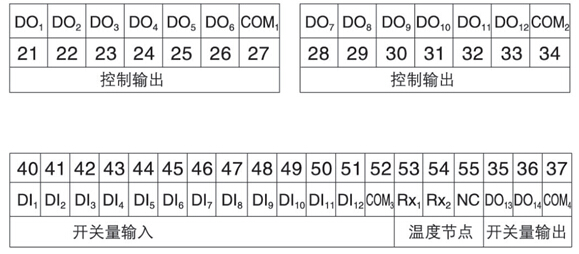 安科瑞ARC-12/J(R)共补型功率因数自动补偿控制器 （共补型） ARC-12/J(R),共补型功率因数自动补偿控制器,安科瑞