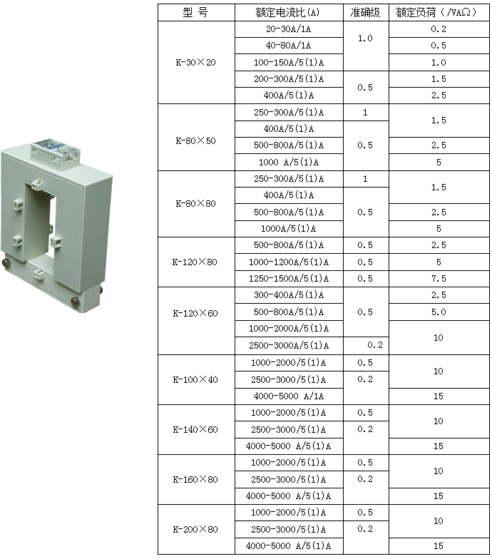 安科瑞AKH-0.66/K K-100*40 2500-3000/5(1)A开口式电流互感器 开口式电流互感器,安科瑞,AKH-0.66/K K-100*40 2500-3000/5(1)A