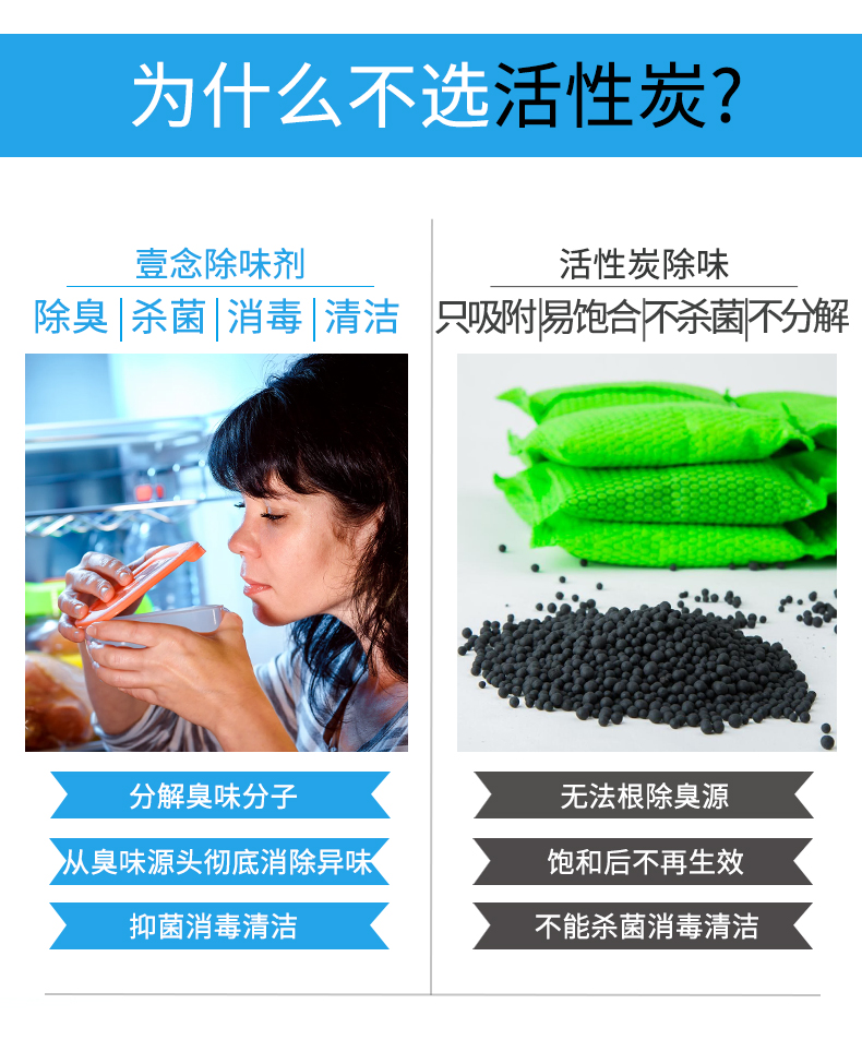 nước tẩy rửa sumo Tủ lạnh khử mùi than hoạt tính khử mùi tươi để khử mùi hôi khử mùi nhà để nếm gói than tre - Trang chủ lau sàn sả chanh