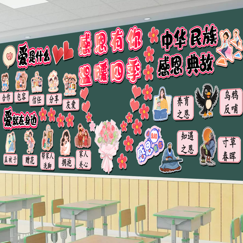 Thanksgiving Themed Environment Creation Posters and Stickers for Primary and Secondary Schools, Thank You for Being There, Blackboard Newspaper Classroom Decoration Layout Kt Board