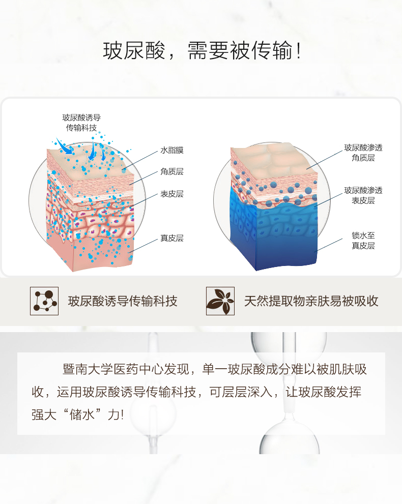 Ripstose Hyaluronic Acid Original Moisturising Facial Serum Firming Brightening Skin Tonic Pore serum hoa hồng