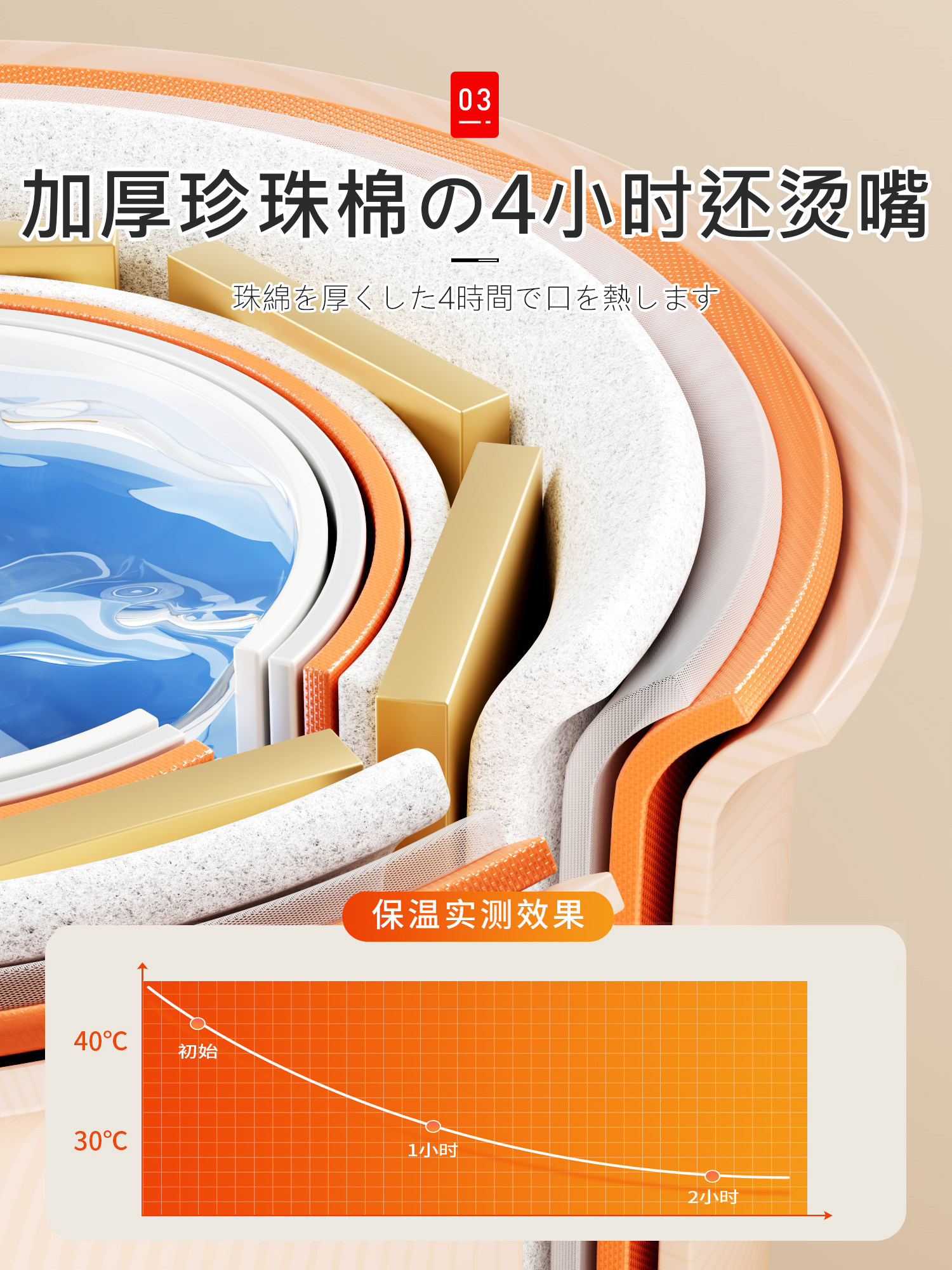 Japanese Folding Bath Tub for Adults, Foldable Household Bath Tub for Children, Bath Tub, Special Bath Basin