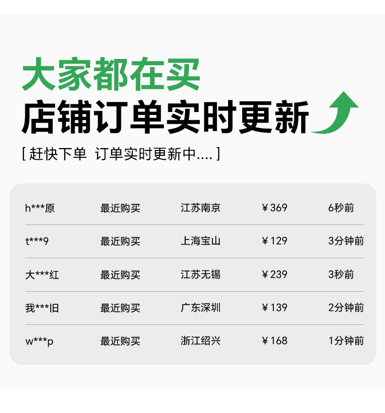 Питание коробки 日本小葱香菜保鲜盒分装食品级冰箱整理盒面条大葱姜蒜香料料理盒