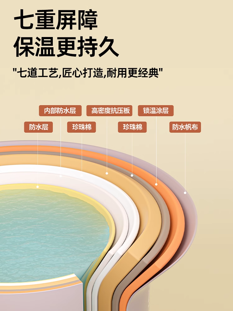 Japanese Folding Bath Tub for Adults and Children, Special Bathtub for Soaking, Full-Body Bathing Tub, Shower Basin