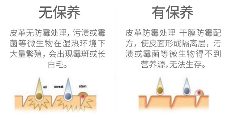 xi đánh túi xách	 Kem da Nhật Bản chăm sóc đại lý chất lỏng da quần áo túi sofa ghế chà hộ gia đình đa chức năng - Nội thất / Chăm sóc da 	xi đánh giày túi xách