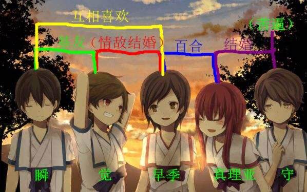 人類是神明 化鼠是人類 這個動漫不簡單 淘寶海外